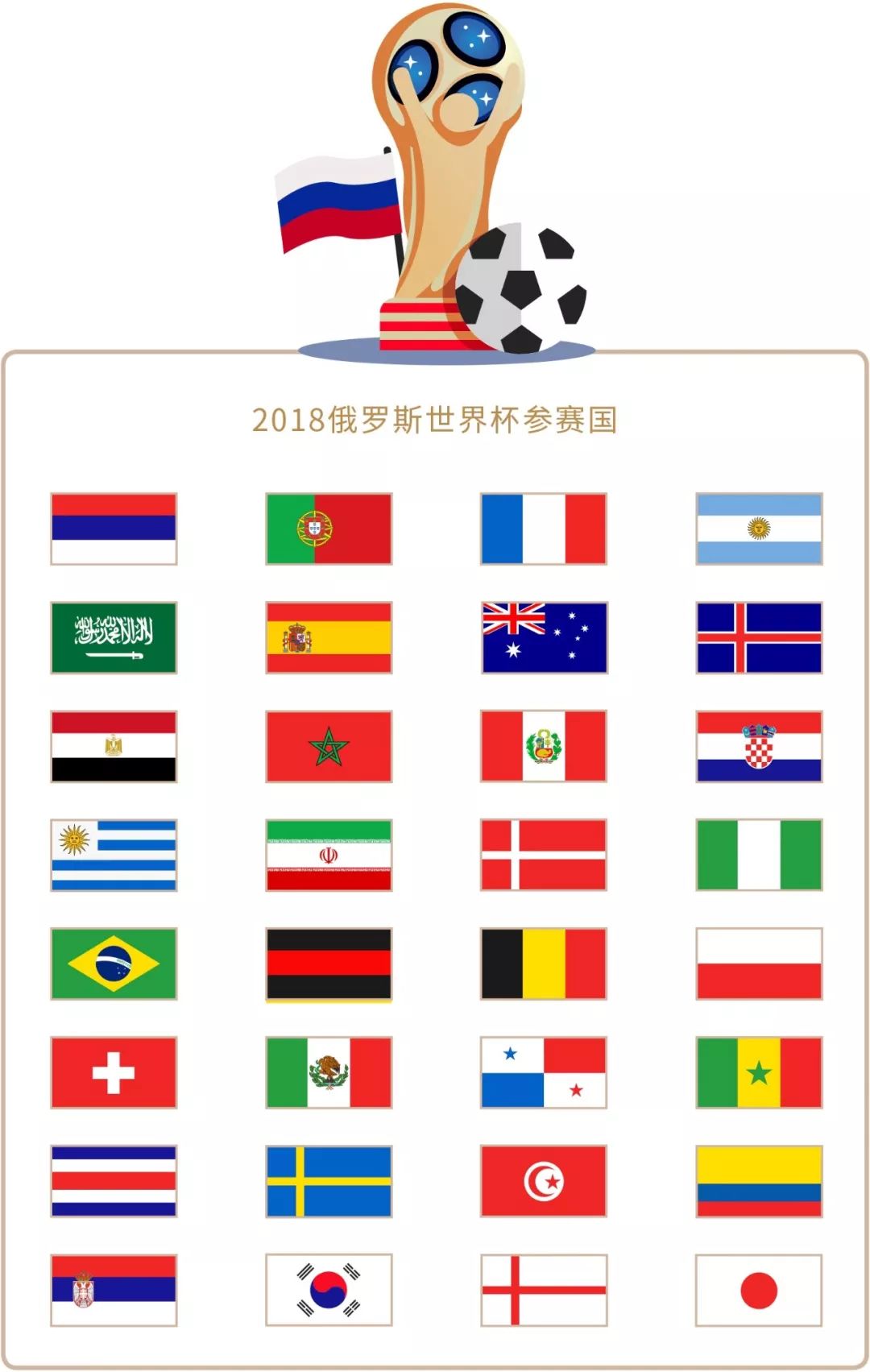 呢我们将
